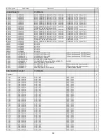 Preview for 89 page of Harman Kardon AVR 7550HD Service Manual