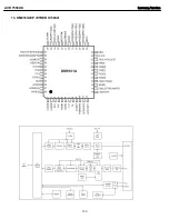 Preview for 133 page of Harman Kardon AVR 7550HD Service Manual