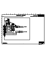 Preview for 164 page of Harman Kardon AVR 7550HD Service Manual