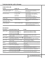 Preview for 23 page of Harman Kardon CDR 2 Owner'S Manual