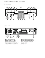 Preview for 3 page of Harman Kardon CDR 2 Technical Manual