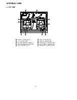 Preview for 6 page of Harman Kardon CDR 2 Technical Manual