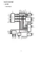 Preview for 13 page of Harman Kardon CDR 2 Technical Manual