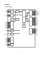 Preview for 16 page of Harman Kardon CDR 2 Technical Manual