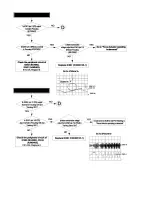 Preview for 42 page of Harman Kardon CDR 2 Technical Manual