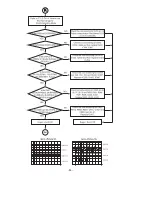 Preview for 53 page of Harman Kardon CDR 2 Technical Manual