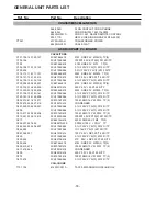 Preview for 86 page of Harman Kardon CDR 2 Technical Manual