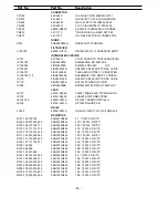 Preview for 87 page of Harman Kardon CDR 2 Technical Manual