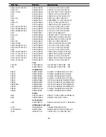 Preview for 91 page of Harman Kardon CDR 2 Technical Manual