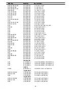 Preview for 98 page of Harman Kardon CDR 2 Technical Manual