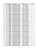 Preview for 67 page of Harman Kardon CDR 26 Preliminary Service Manual