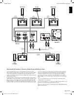 Preview for 9 page of Harman Kardon Cen-TS20/30 Service Manual