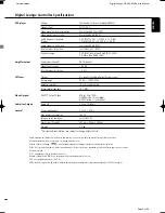 Preview for 2 page of Harman Kardon Digital Lounge HS 230 Service Manual