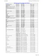 Preview for 13 page of Harman Kardon Digital Lounge HS 230 Service Manual