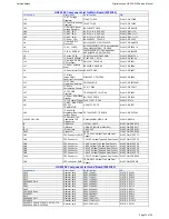 Preview for 15 page of Harman Kardon Digital Lounge HS 230 Service Manual