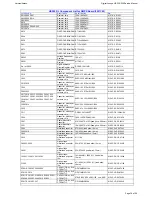 Preview for 18 page of Harman Kardon Digital Lounge HS 230 Service Manual