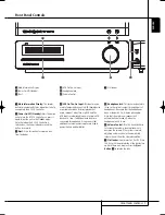 Preview for 7 page of Harman Kardon Digital Lounge HS 250 Owner'S Manual