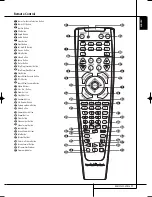 Preview for 11 page of Harman Kardon Digital Lounge HS 250 Owner'S Manual