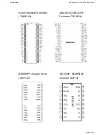 Preview for 23 page of Harman Kardon Digital Lounge HS 250 Service Manual