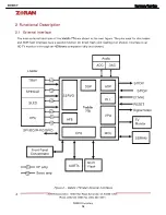 Preview for 54 page of Harman Kardon DVD 37 Service Manual