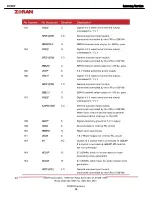 Preview for 64 page of Harman Kardon DVD 37 Service Manual