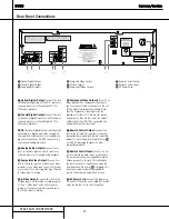 Preview for 10 page of Harman Kardon DVD 5 Service Manual