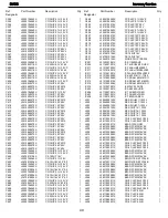 Preview for 41 page of Harman Kardon DVD 5 Service Manual