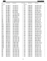 Preview for 42 page of Harman Kardon DVD 5 Service Manual