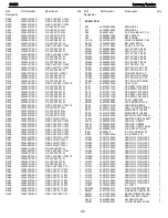 Preview for 43 page of Harman Kardon DVD 5 Service Manual