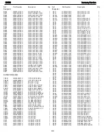 Preview for 45 page of Harman Kardon DVD 5 Service Manual