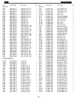 Preview for 47 page of Harman Kardon DVD 5 Service Manual