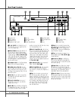 Preview for 5 page of Harman Kardon DVD 50 Service Manual