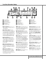 Preview for 6 page of Harman Kardon DVD 50 Service Manual