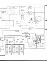 Preview for 10 page of Harman Kardon FL 8300 Service Manual