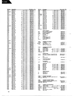 Preview for 42 page of Harman Kardon FL 8300 Service Manual