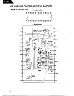 Preview for 44 page of Harman Kardon FL 8300 Service Manual