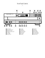 Preview for 7 page of Harman Kardon FL 8350 Owner'S Manual