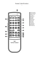 Preview for 10 page of Harman Kardon FL 8350 Owner'S Manual