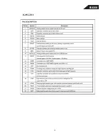 Preview for 30 page of Harman Kardon FL 8350 Technical Manual