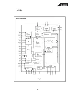 Preview for 34 page of Harman Kardon FL 8350 Technical Manual