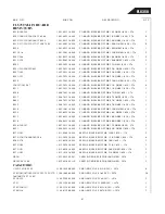 Preview for 47 page of Harman Kardon FL 8350 Technical Manual