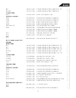 Preview for 52 page of Harman Kardon FL 8350 Technical Manual