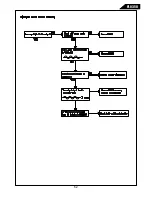 Preview for 62 page of Harman Kardon FL 8350 Technical Manual