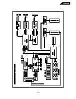 Preview for 63 page of Harman Kardon FL 8350 Technical Manual