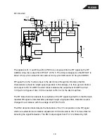 Preview for 19 page of Harman Kardon FL 8380 Service Manual