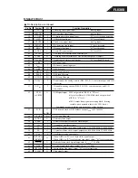 Preview for 37 page of Harman Kardon FL 8380 Service Manual