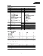 Preview for 41 page of Harman Kardon FL 8380 Service Manual