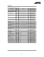 Preview for 47 page of Harman Kardon FL 8380 Service Manual