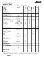 Preview for 50 page of Harman Kardon FL 8380 Service Manual