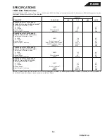 Preview for 51 page of Harman Kardon FL 8380 Service Manual